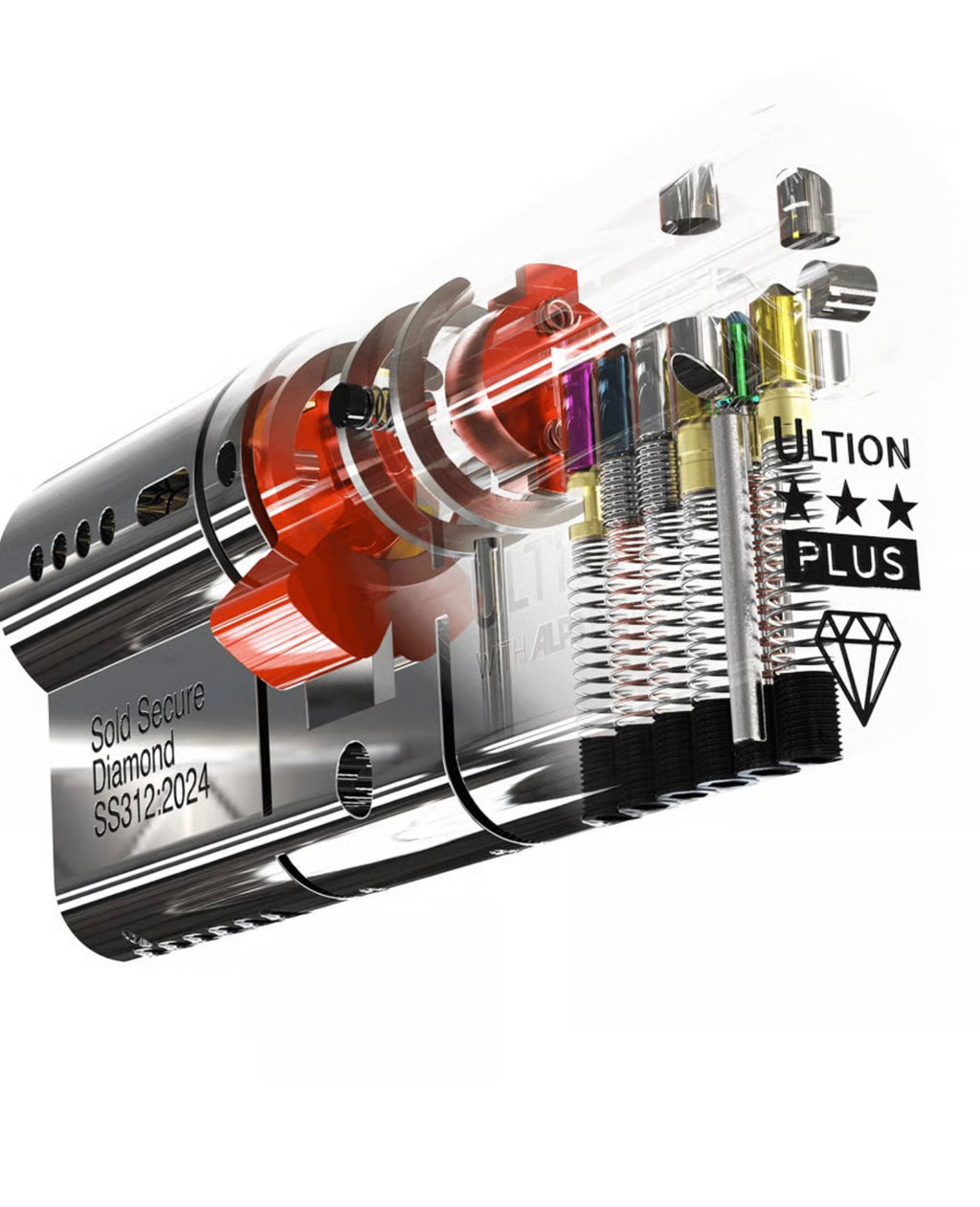 Ultion Plus with ALPS Technology Euro Double Cylinders British Standard Kitemarked TS007 3*