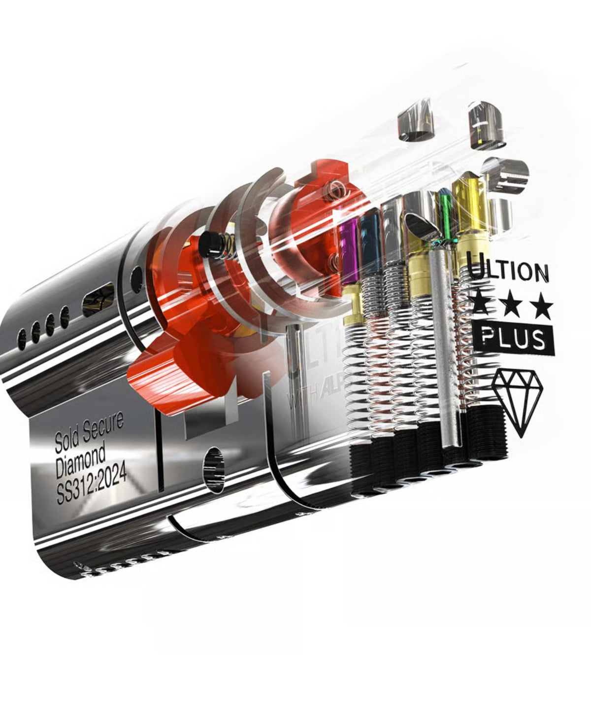 Ultion Plus with ALPS Technology Euro Double Cylinders British Standard Kitemarked TS007 3*